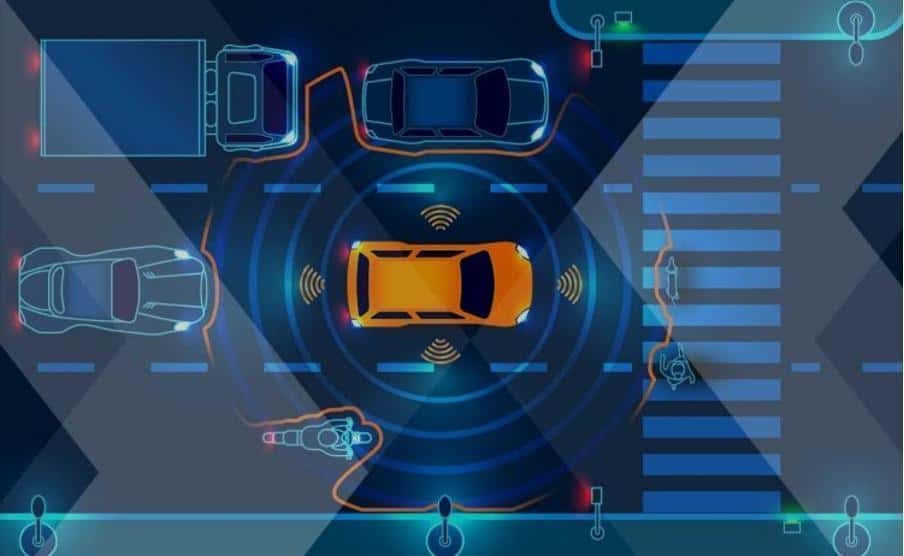 Advanced Driver Assistance Systems Market Worth Billion By