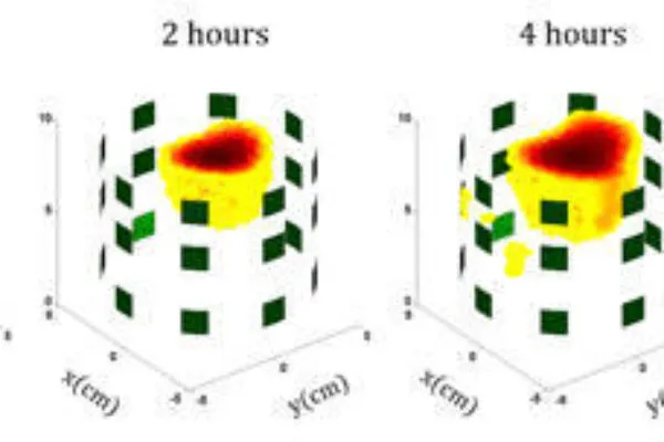 Quantitative imaging of moisture flow in concrete after 1, 2, 4, and 22 hours of water ingress. Actual specimen is shown in far left. Credit: Danny Smyl | New tech uses electricity to track water, ID potential problems in concrete