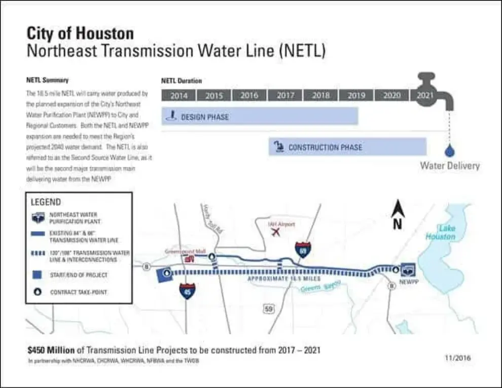 City of Houston to build 16.5-mile waterline
