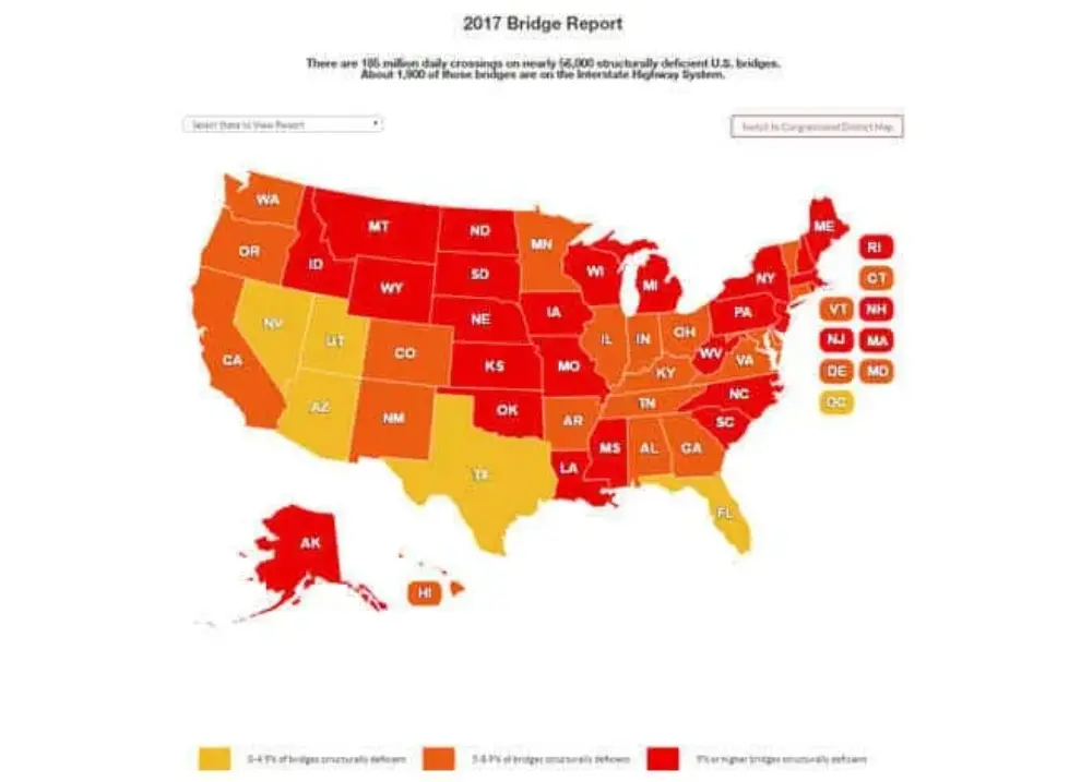 Nearly 56,000 American bridges on structurally deficient list
