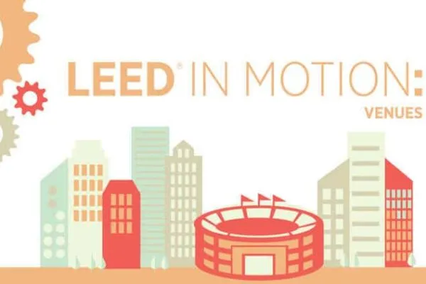 USGBC report highlights LEED and green practice impacts