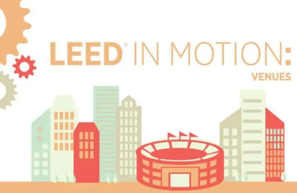 USGBC report highlights LEED and green practice impacts