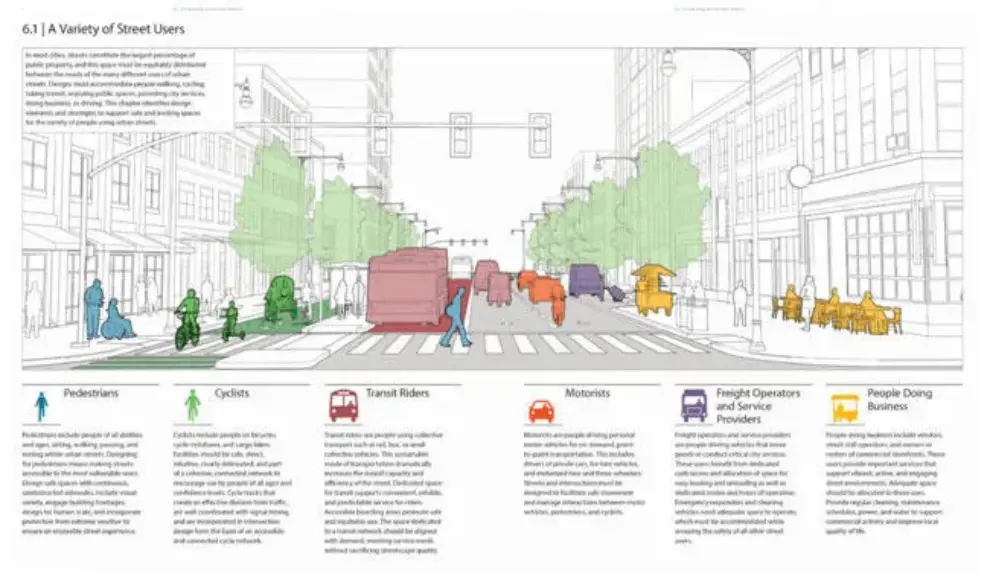 Transport for London endorses Global Street Design Guide