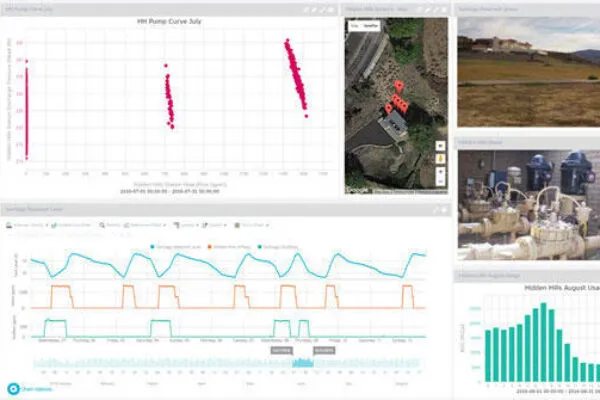 AEC TECH NEWS: SCADAWatch V6.0 helps utilities manage performance of water and sewer assets in real time