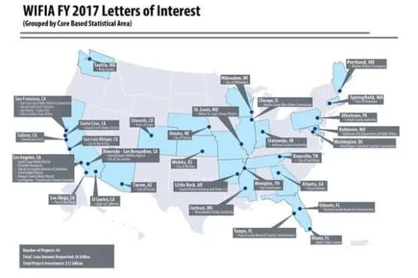 Communities in 19 states seek WIFIA loans