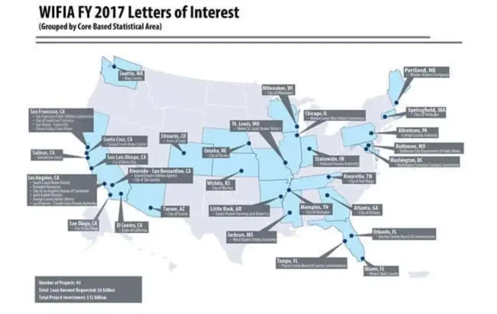 Communities in 19 states seek WIFIA loans