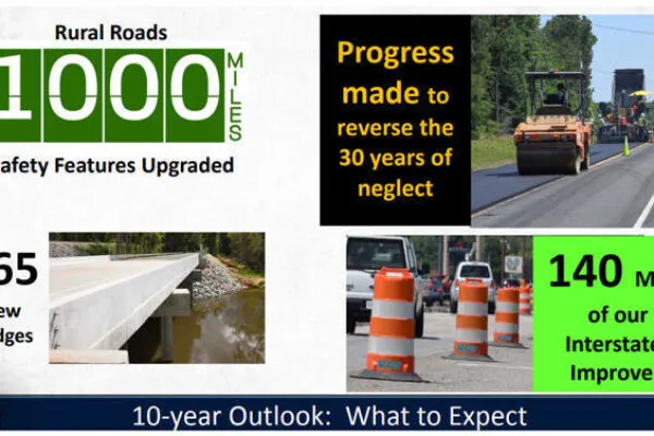 SCDOT embarks on a 10-year highway rebuilding plan