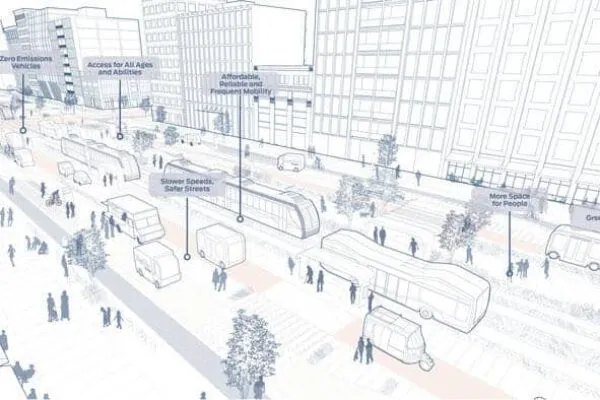 NACTO releases Blueprint for Autonomous Urbanism