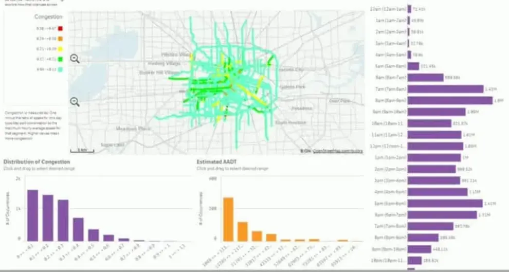 StreetLight Data unveils Traffic Diagnostics tool for transportation planning