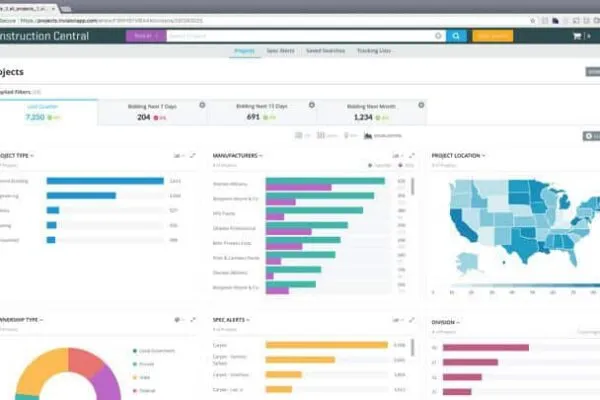 Dodge Data & Analytics debuts market intelligence and collaboration platform