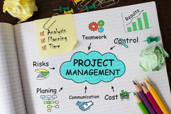 Project Profitability: Transitioning project managers to firm leaders