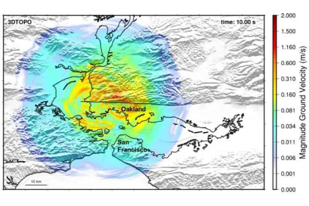 Assessing earthquake hazards