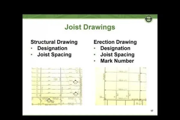 Evaluation and Modification of Open Web Steel Joists (Part I)