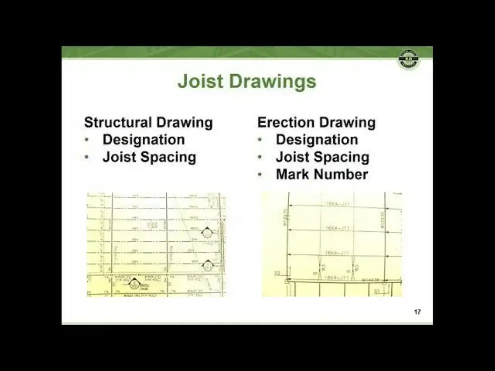 Evaluation and Modification of Open Web Steel Joists (Part I)
