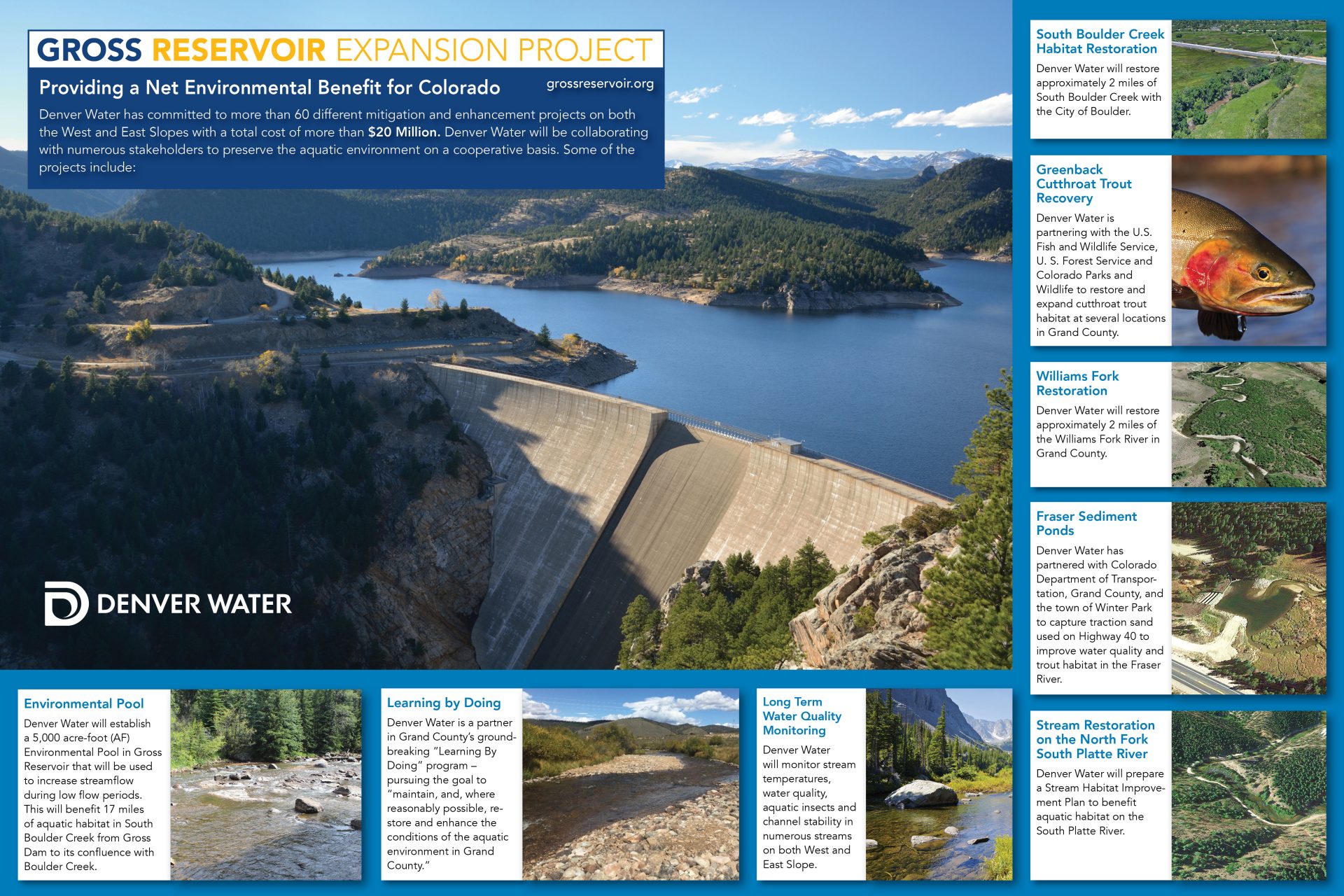 Denver Water hires contractor for Gross Reservoir Expansion Project ...