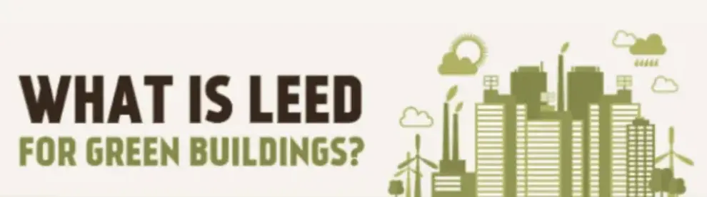 What is LEED for Green Buildings?