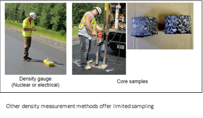 Maine DOT Uses New GPR Technology to Improve Road Pavement Quality and Service Life