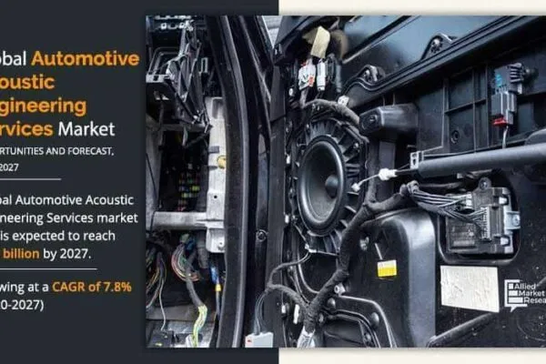 Automotive Acoustic Engineering Services Market worth $4.80 Billion by 2027: Allied Market Research