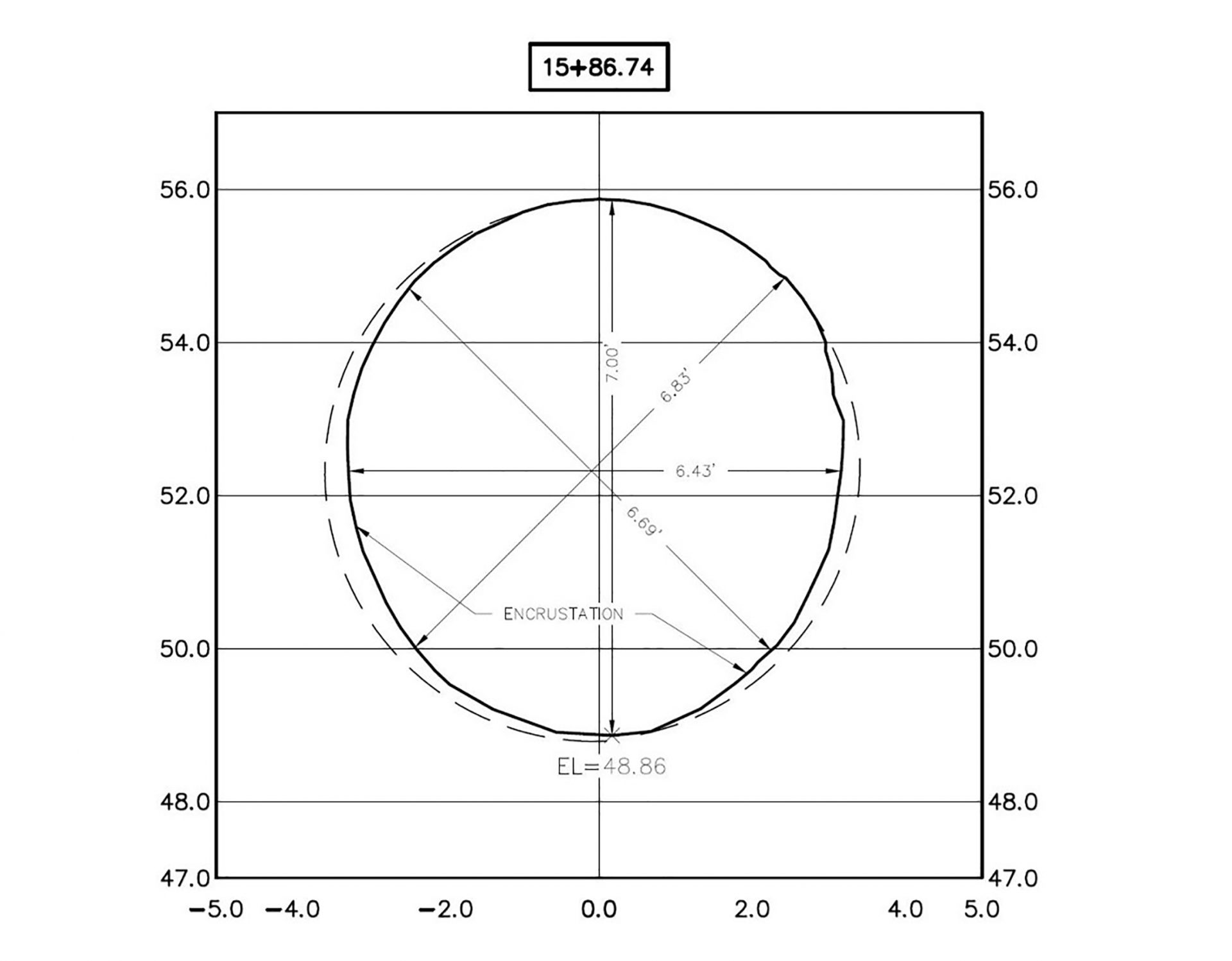 LiDAR Captures Accurate As-Built Condition of Combined Sewer Overflow ...