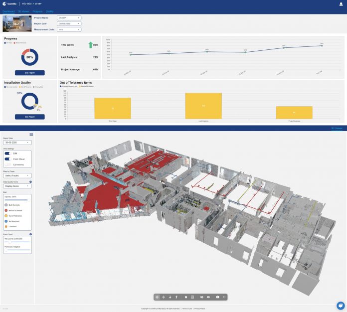 21135RITUEVSUEDContilioDashboard3Dviewer