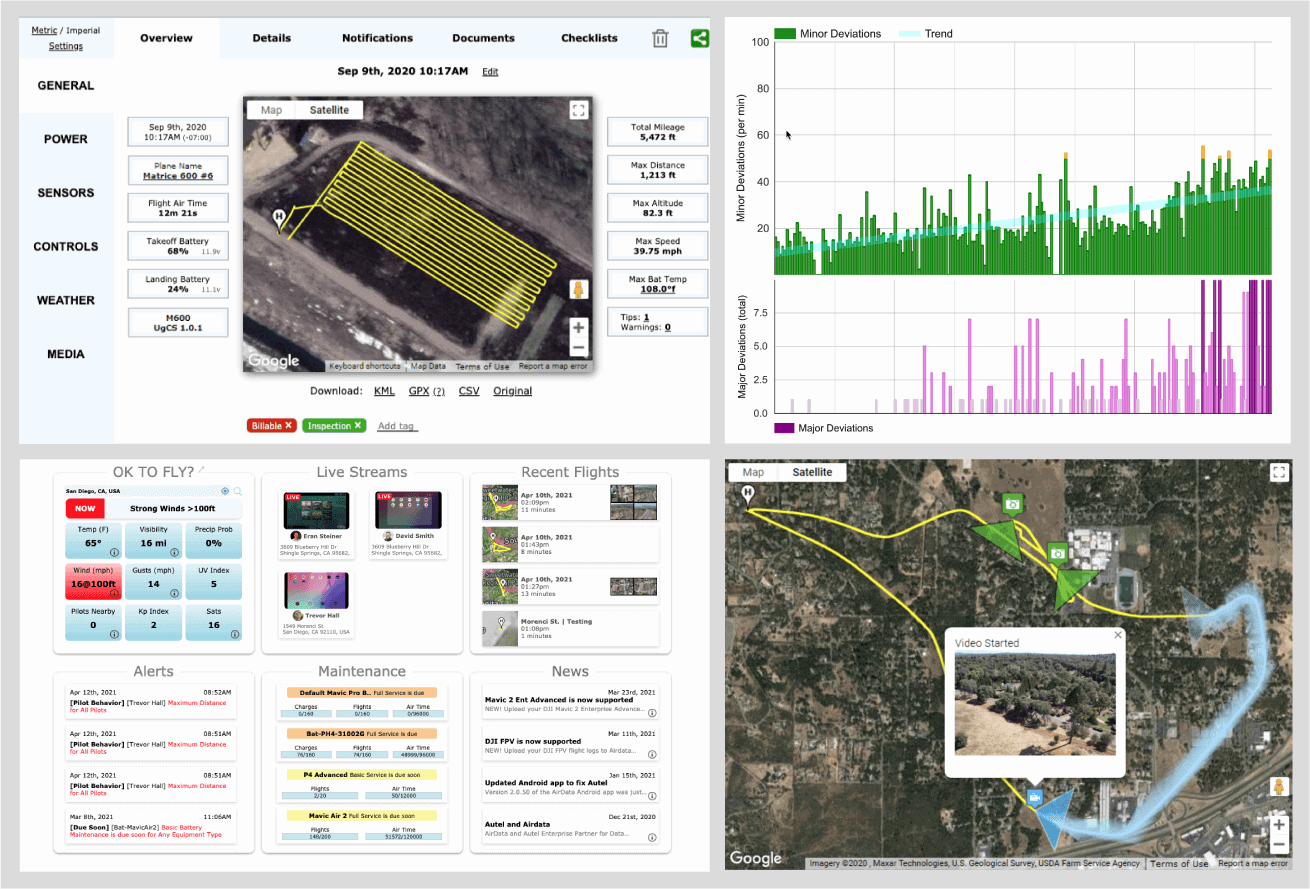 AirData and UgCS New Integration - Civil + Structural Engineer magazine