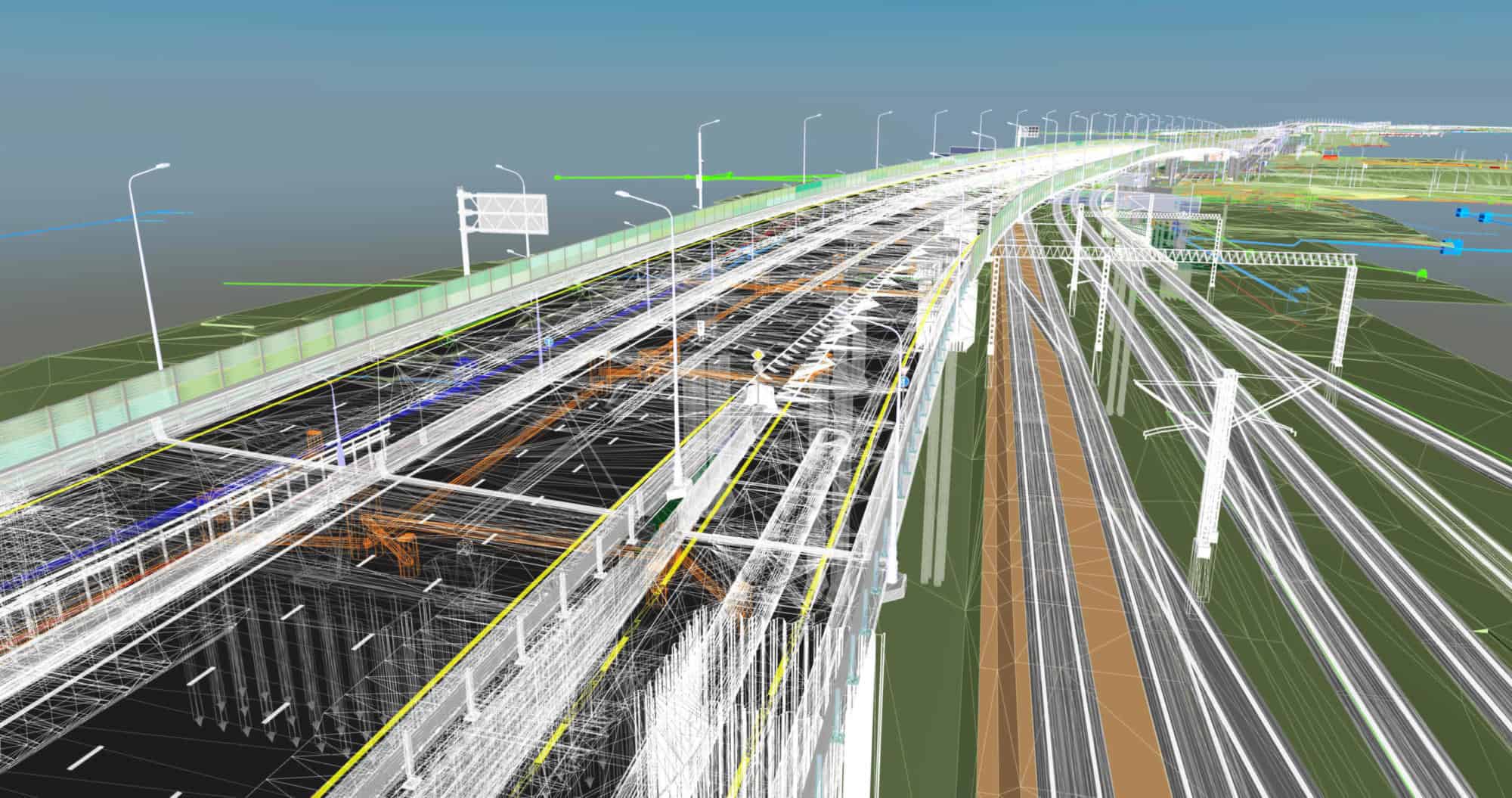 Экономика железнодорожного строительства. Разветвленная инфраструктура в Джубайл. Новейшие технологии транспортной инфраструктуры картинки. Highway Engineering. Transport infrastructure of ikea.