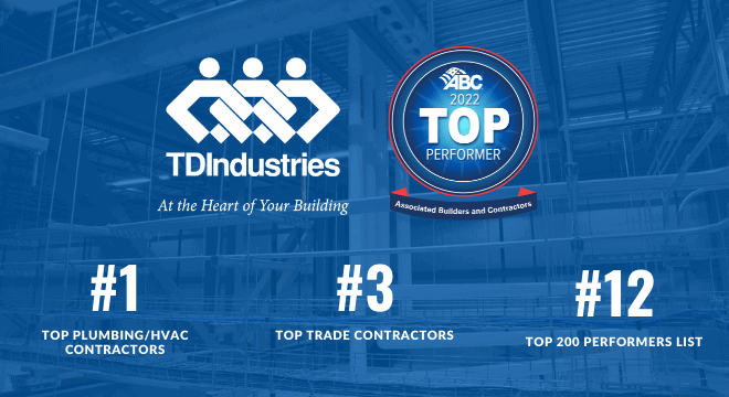 ABC TOP PERFORMER_(660 × 360 px)