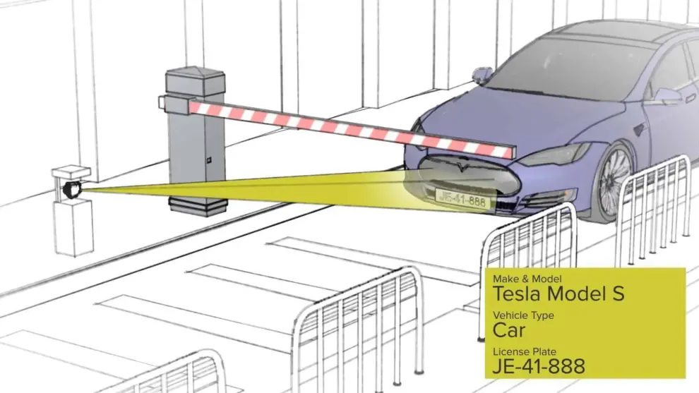 Parking made easy: Leading car park operator APCOA enables ticket-less parking with onboard ALPR from CARRIDA Technologies