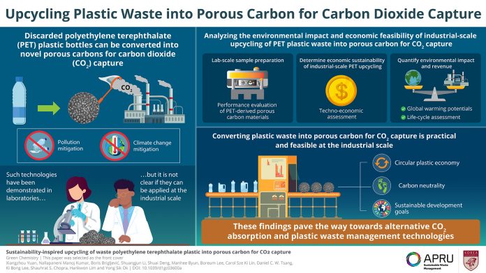 TXSGG_5_2_Inforgraphic_Mar_3_2022