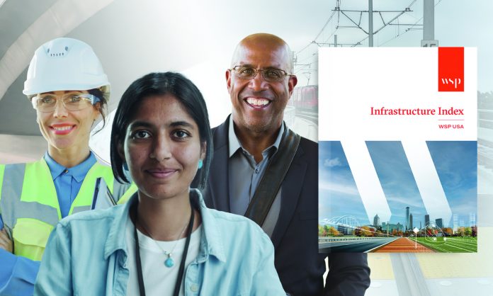pri-wsp-infrastructure-index-report