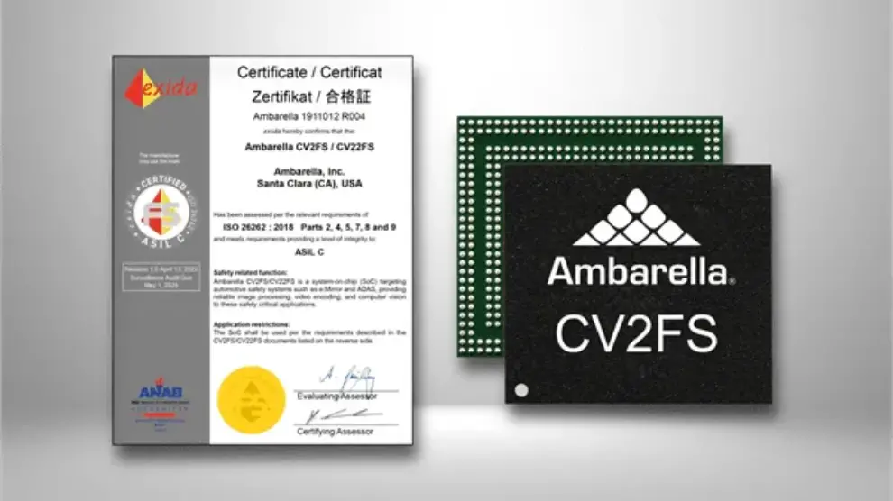 Ambarella’s Automotive AI SoC Achieves ASIL C Certification, Exceeding Functional Safety Levels of Competing Front ADAS Solutions