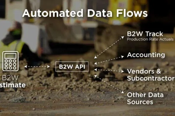 B2W Software Adds API to Increase Estimating Speed, Accuracy and Insight for Heavy Construction