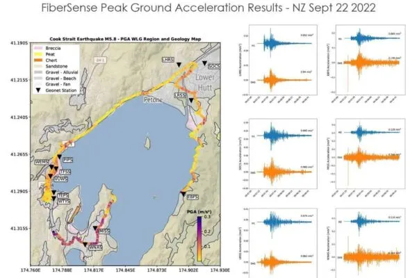 FiberSense VID+R®️ Provides World’s First “Building-By-Building” Impact Measurements After Recent NZ Earthquake