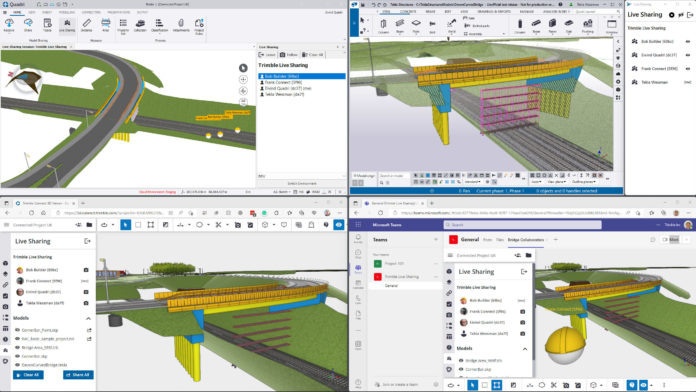 Trimble Construction Cloud