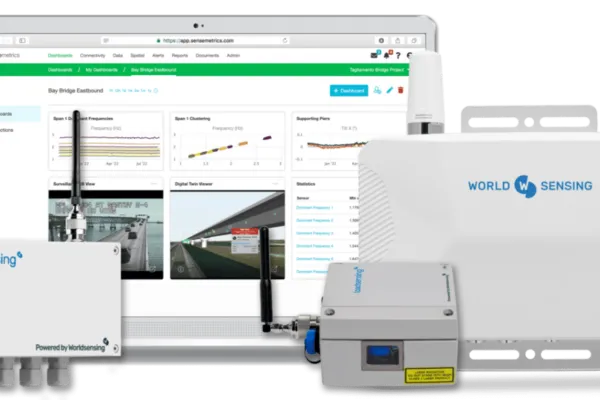 Worldsensing’s Connectivity Devices fully integrated with Bentley’s sensemetrics software and iTwin IoT cloud services. Image courtesy of Worldsensing. | Bentley Systems Announces Strategic Agreement with Worldsensing